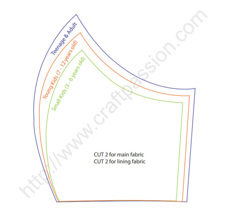 face-mask-pattern-sentara