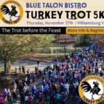 Turkey-Trot--2025